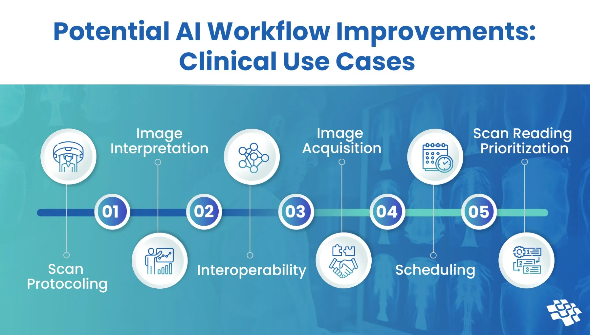 Doctors See AI’s Future in Healthcare—But Say Chatbots Aren’t the Answer