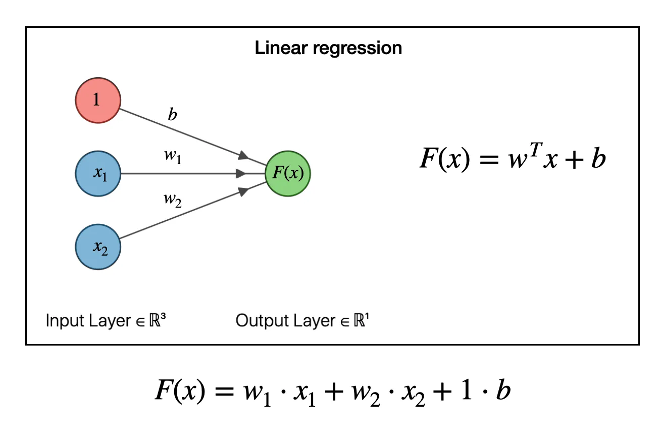 AI Is Finally Cracking Advanced Math—And It Could Change Science Forever